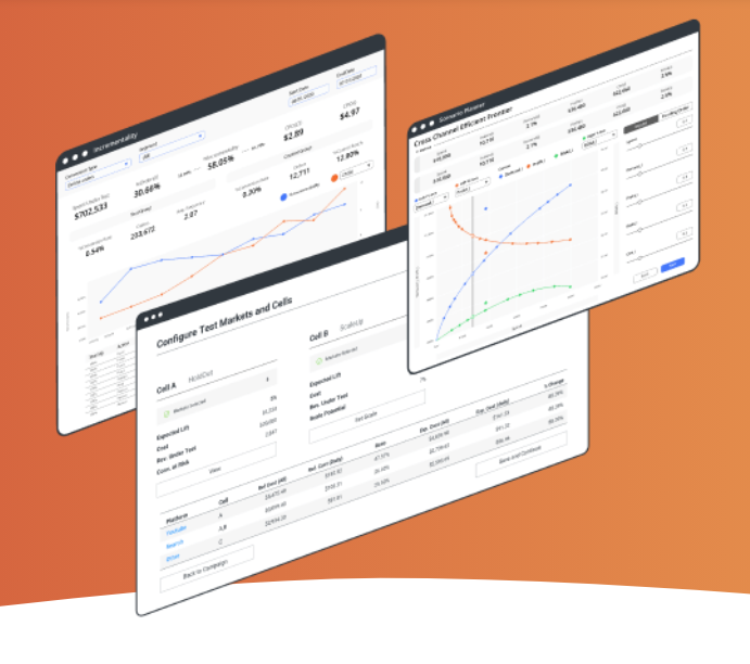 advanced attribution to measure customer journey